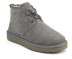 Ugg Neumel Ghillie Grey